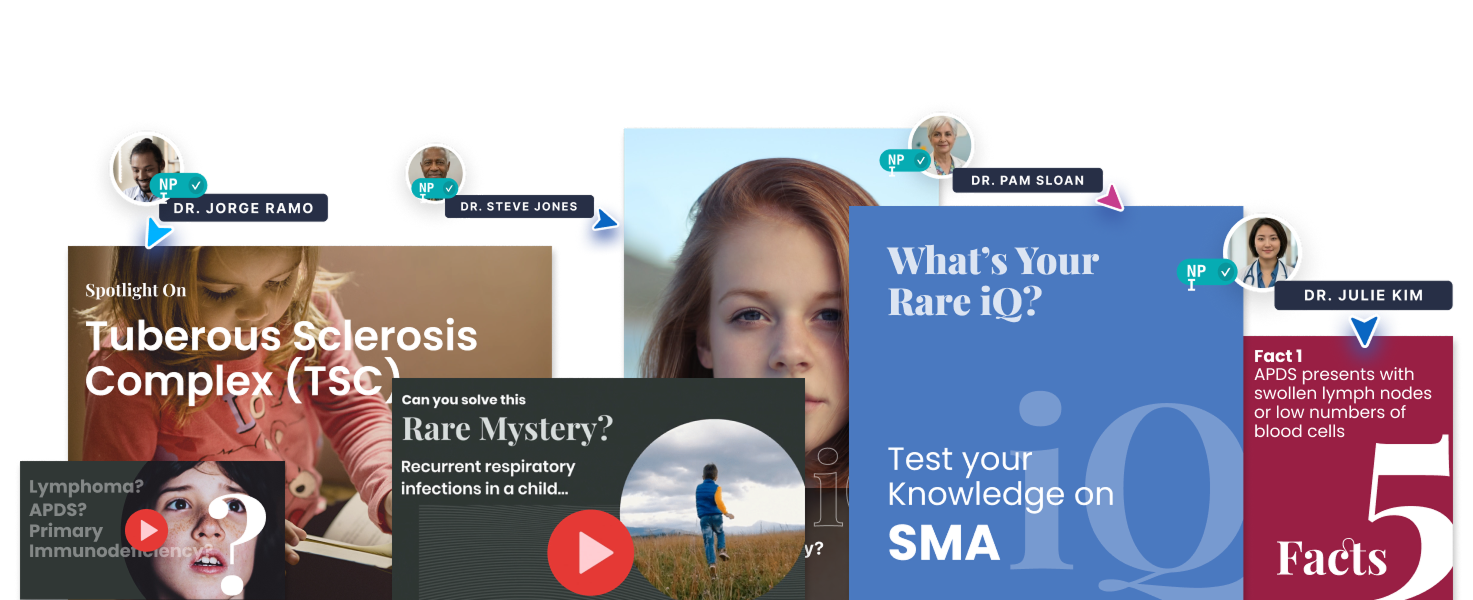 Content format collage