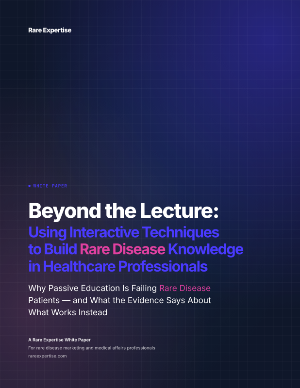 Interactive Education cover